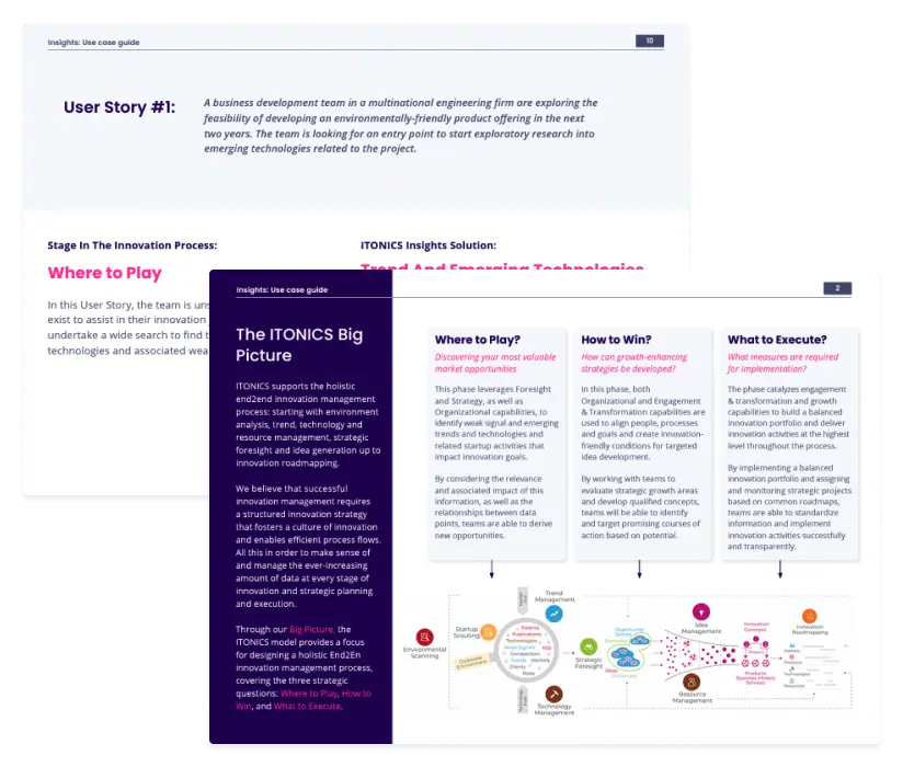 How-To Guide: ITONICS Insights - Download | Kostenloses PDF